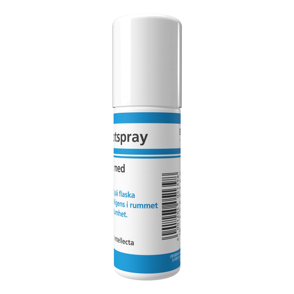 Anti Idiotspray