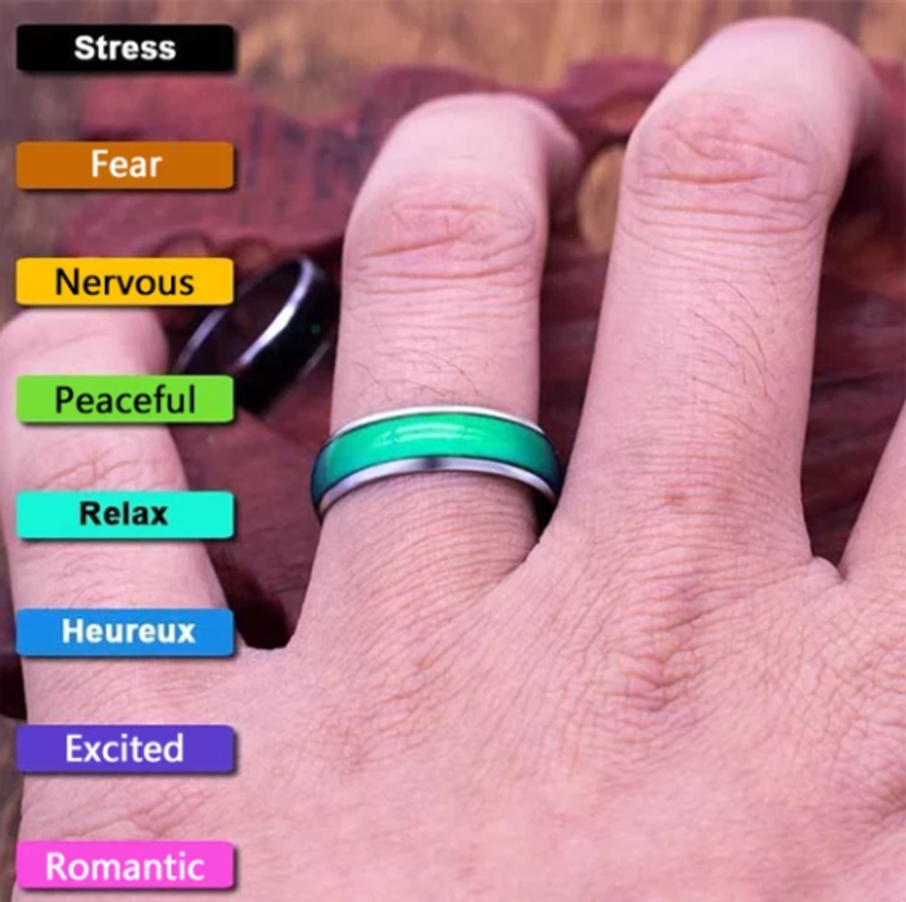 Mood Ring / Humörsring