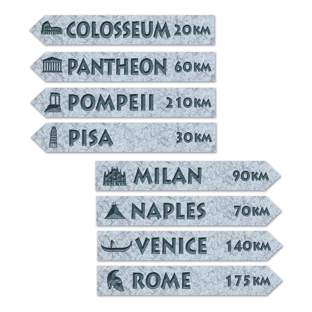 Italienske Veiskilt