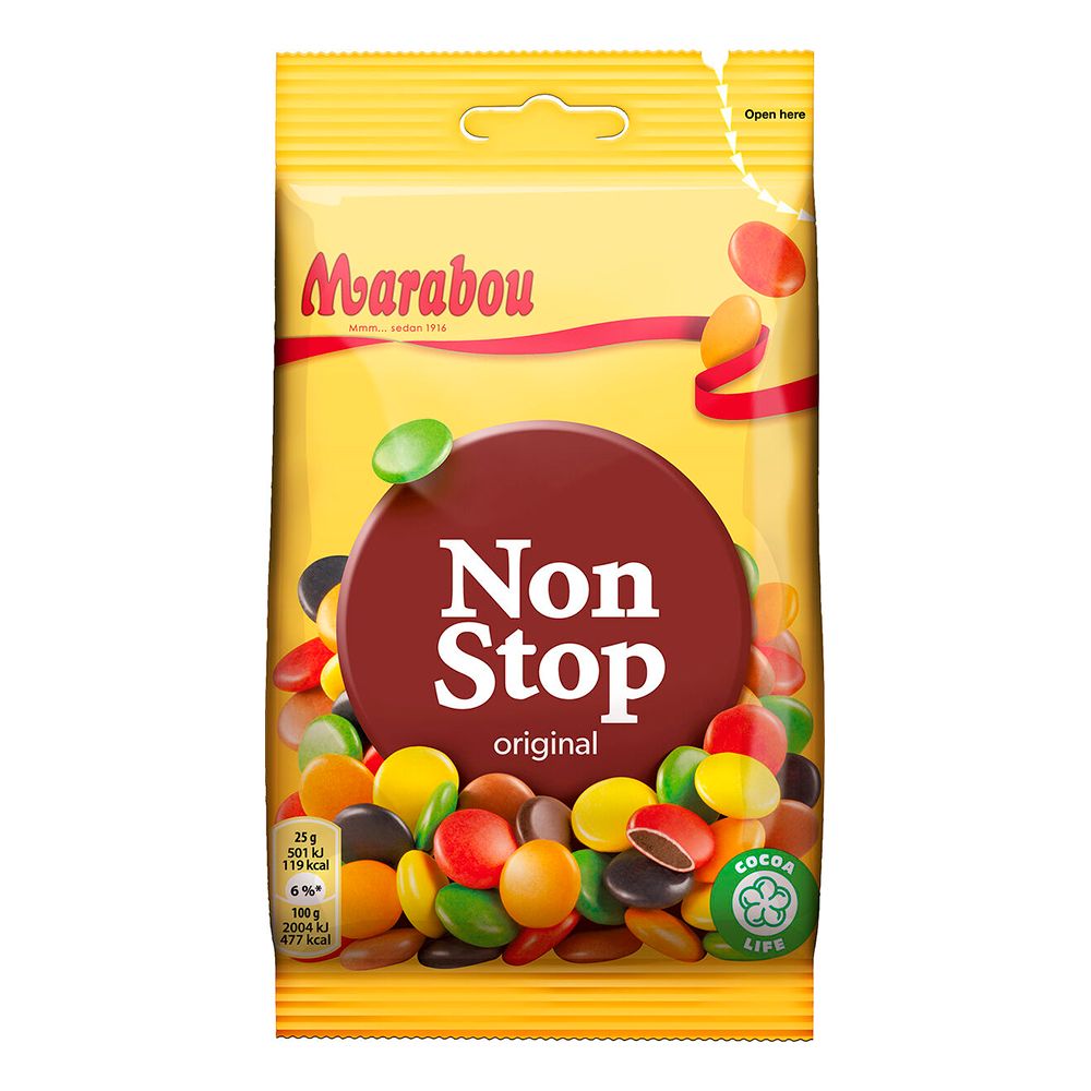 Non Stop i Pose