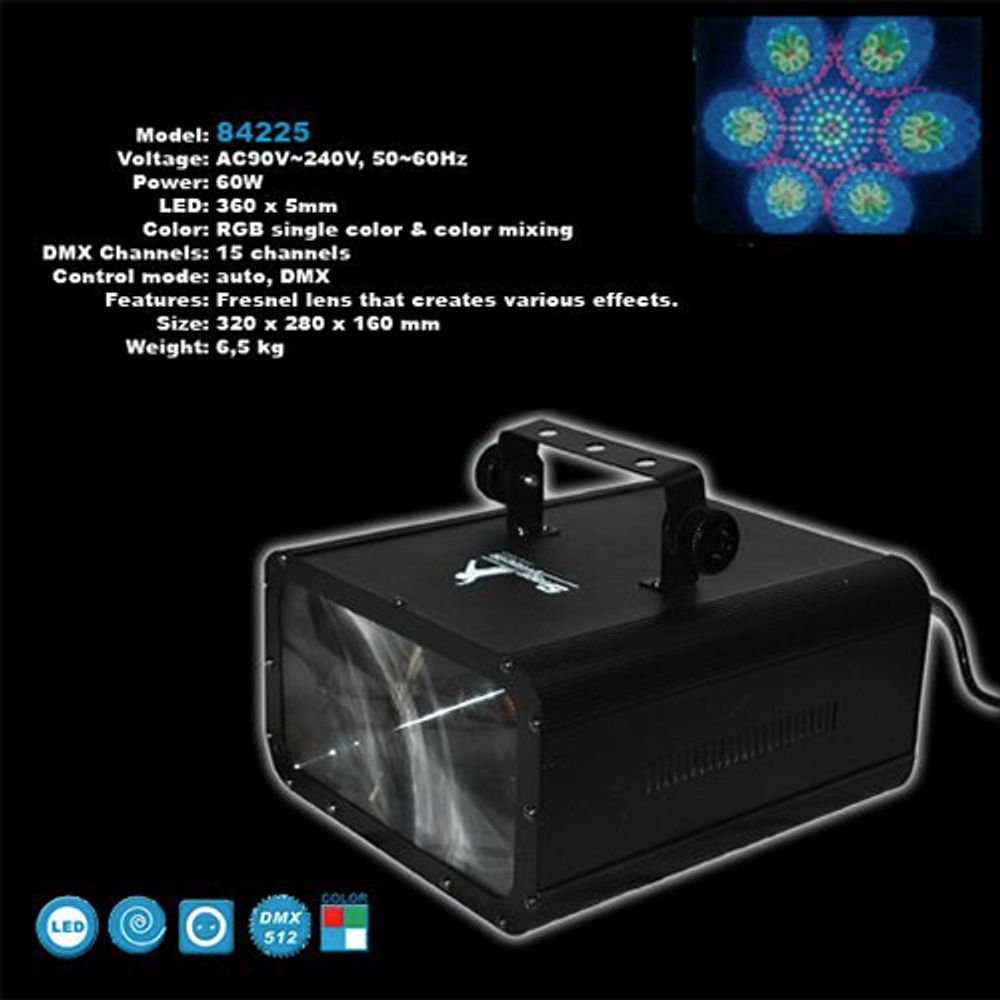 Stage Effects 360 LED
