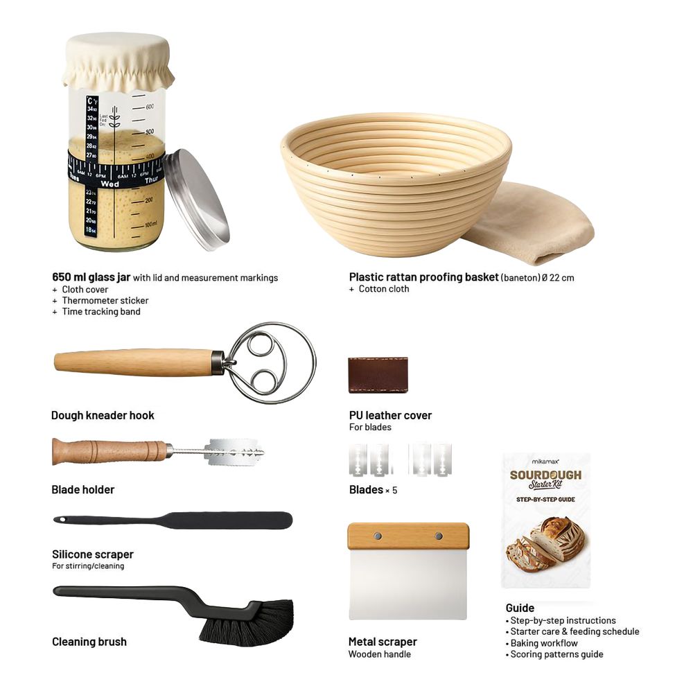 Surdej Startkit