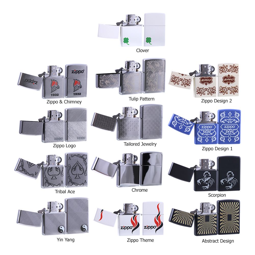 Zippo Tändare