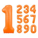 Neonorange talballon