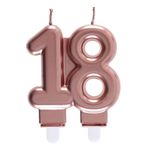 Kagelys 18 Roséguld