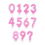 Kakkukynttilät Numero Kimalle Pinkki