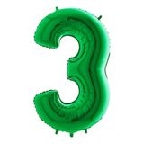 Siffra 3