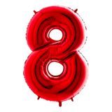 Siffra 8