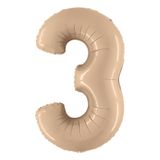 Siffra 3
