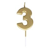 Siffra 3